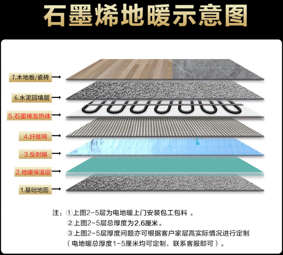 三江侗族自治县 石墨烯电地暖公司哪家好？施工质量核心标准