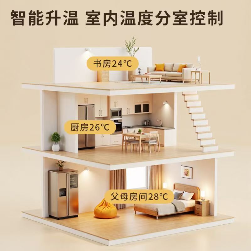 三江侗族自治县 石墨烯电地暖公司哪家好？户型适配方案指南